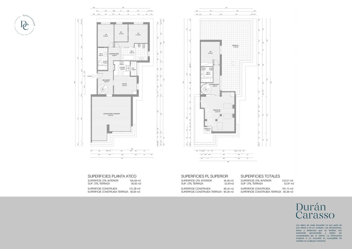 Exclusivo ático con terraza privada en Tres Torres